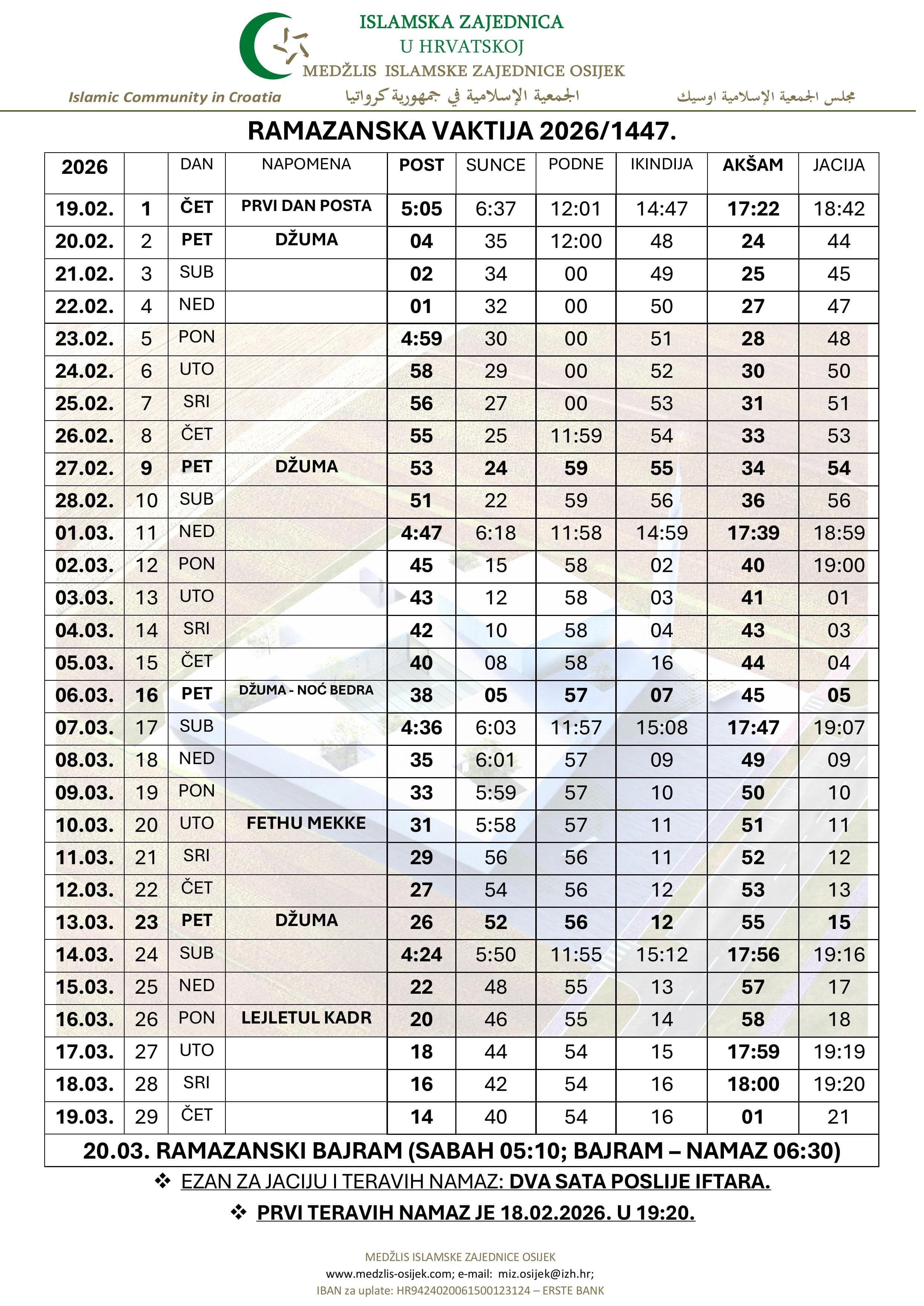 Ramazanska vaktija MIZ Osijek